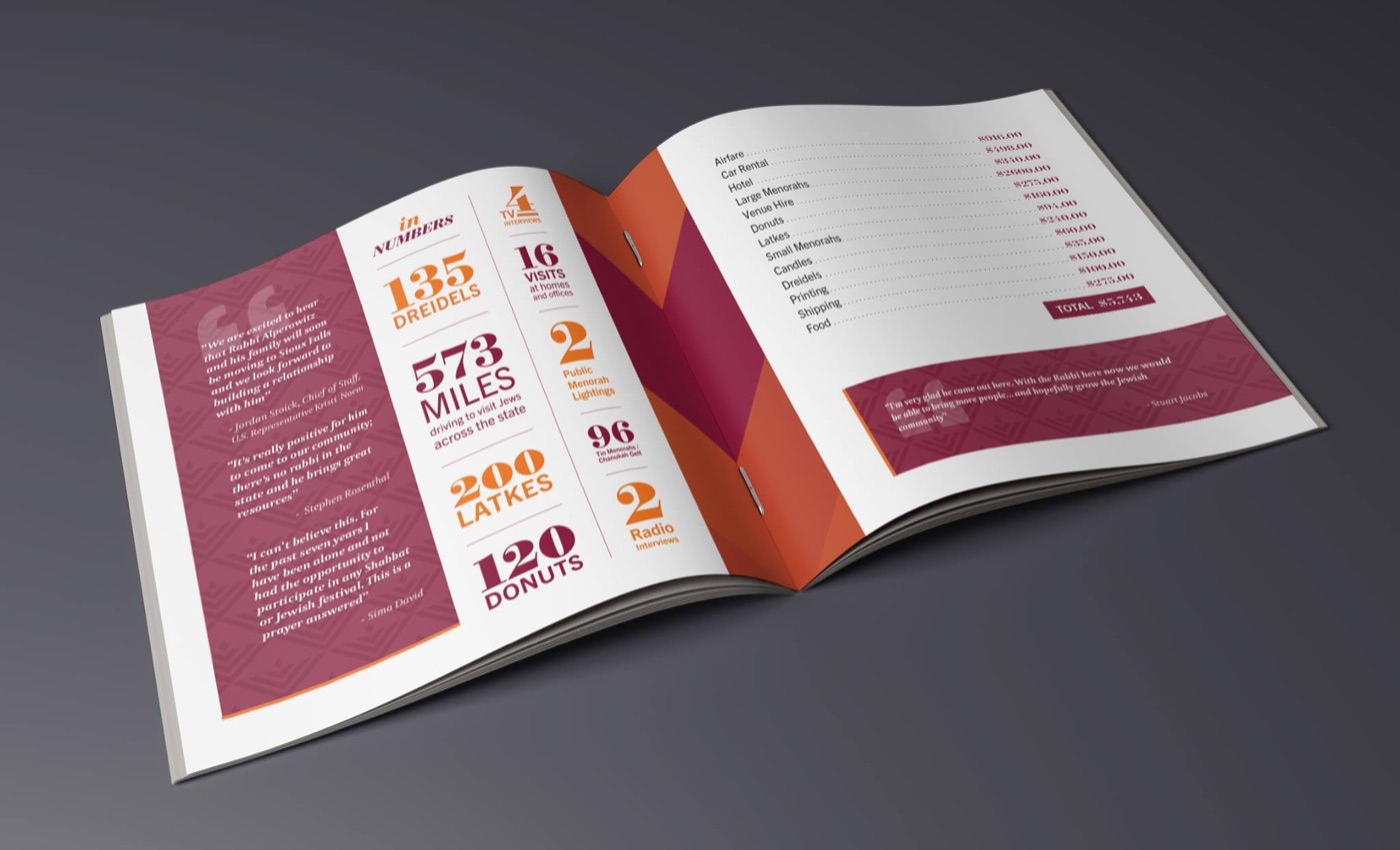 Event & print design